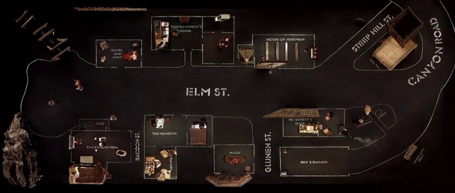 Dogville (2003) | Director Lars von Trier