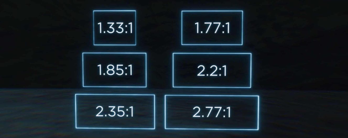 Aspect Ratios
