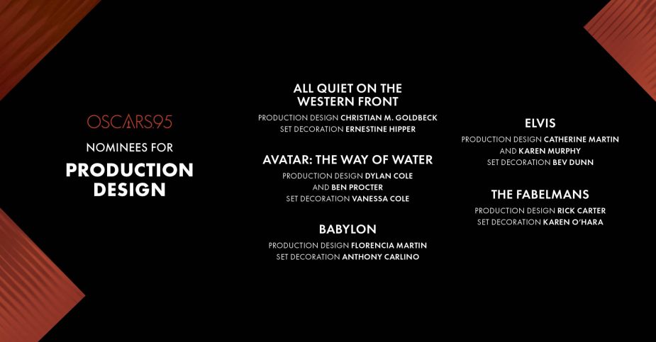 The 2023 Best Production Design Oscar Winner and Nominees